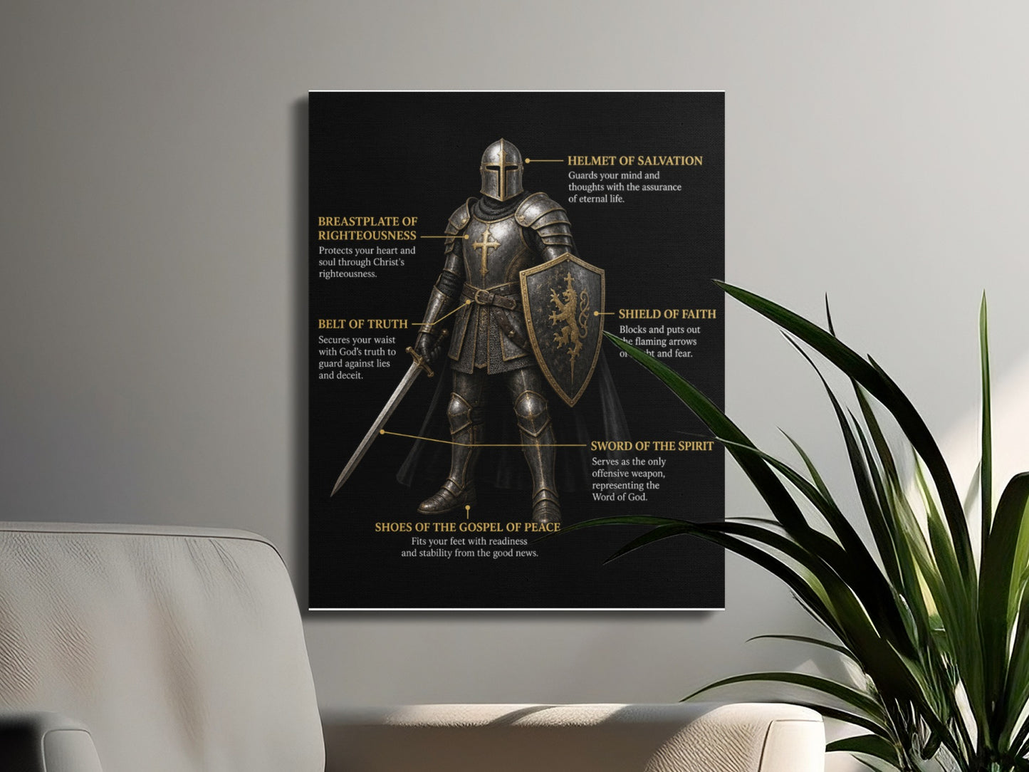 Armor of God diagram with labels for helmet, breastplate, belt, shield, sword, and shoes.
